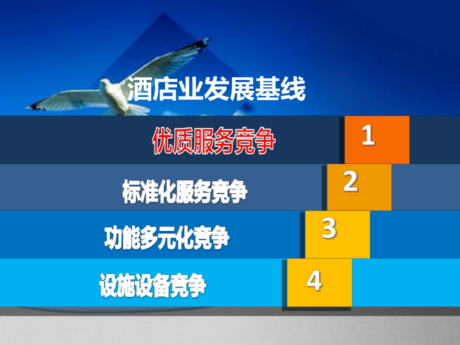 酒店前臺(tái)服務(wù)禮儀 儀容儀表與禮儀服務(wù)全解析